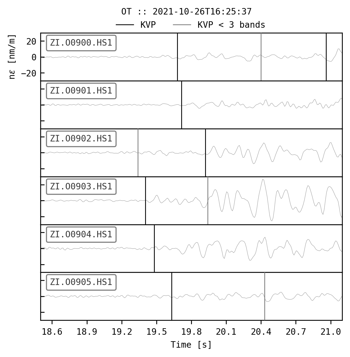 _images/KVP_OT_example_1.png