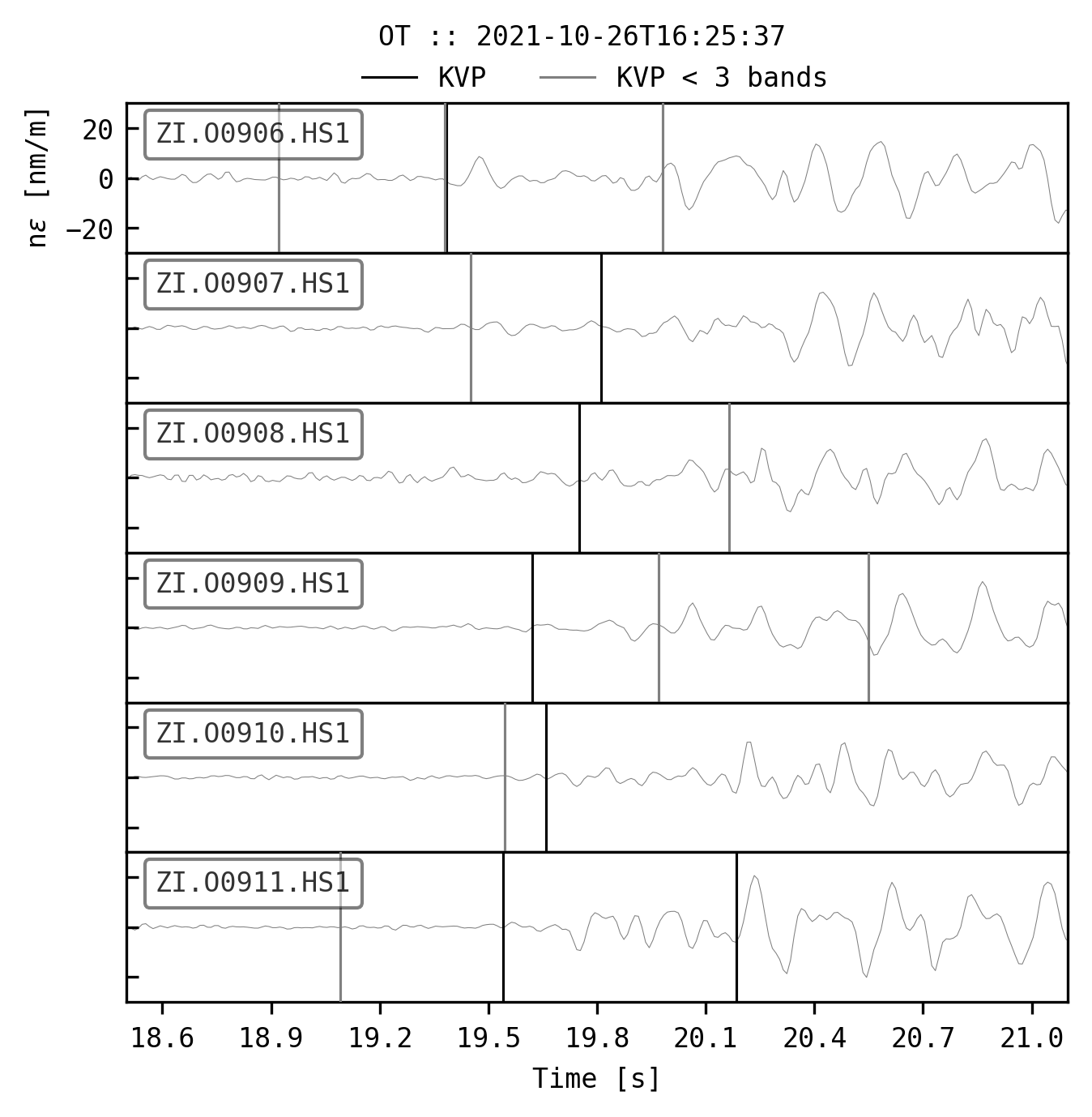 _images/KVP_OT_example_2.png