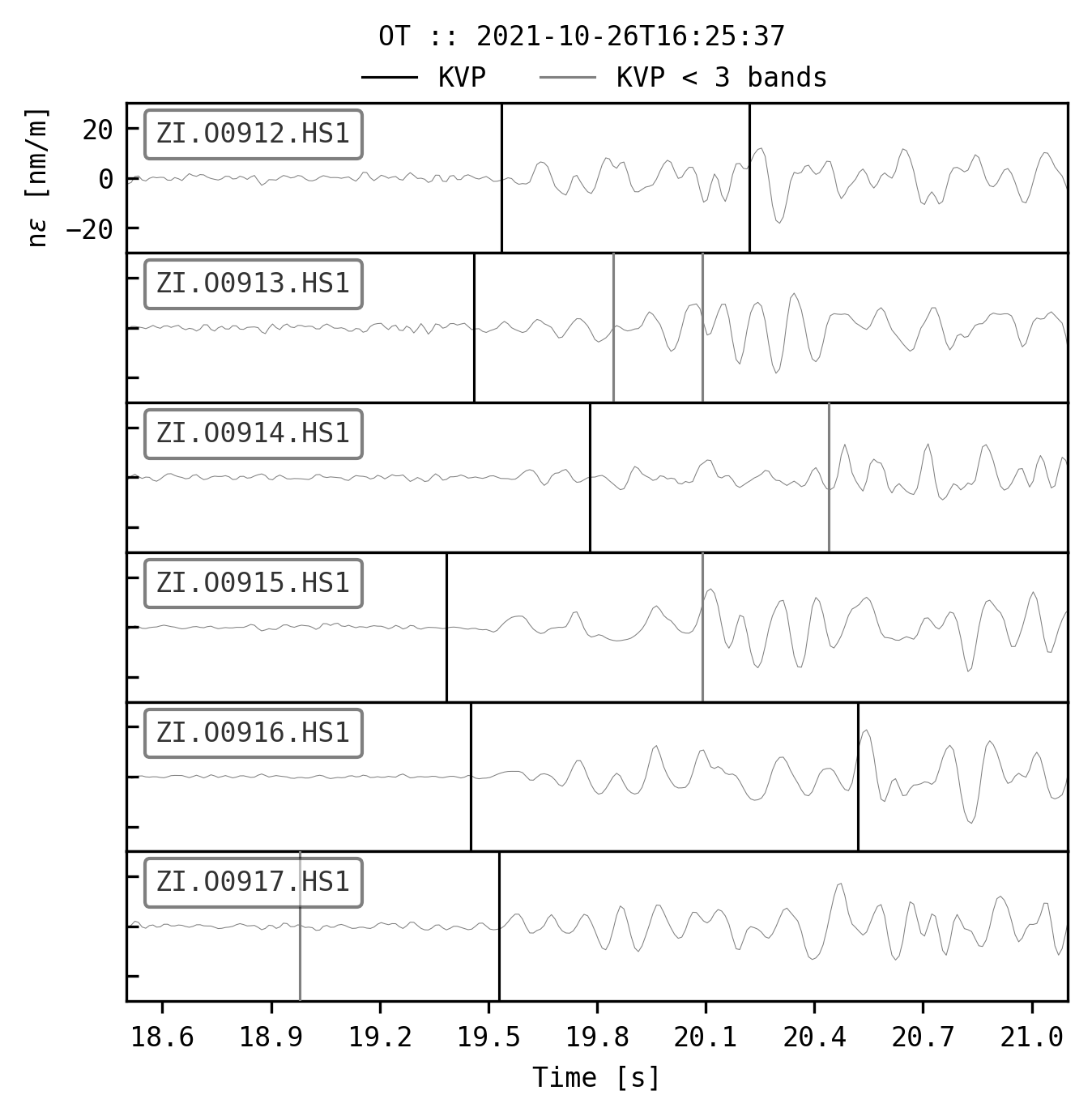 _images/KVP_OT_example_3.png