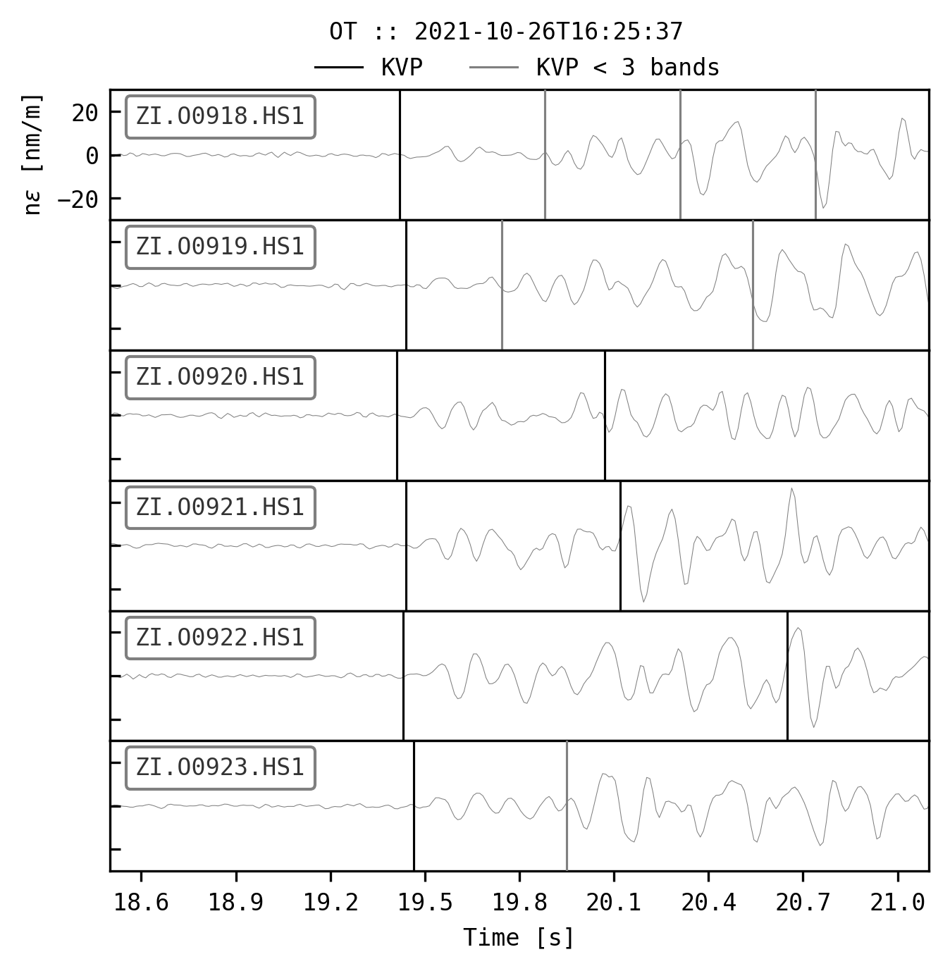 _images/KVP_OT_example_4.png