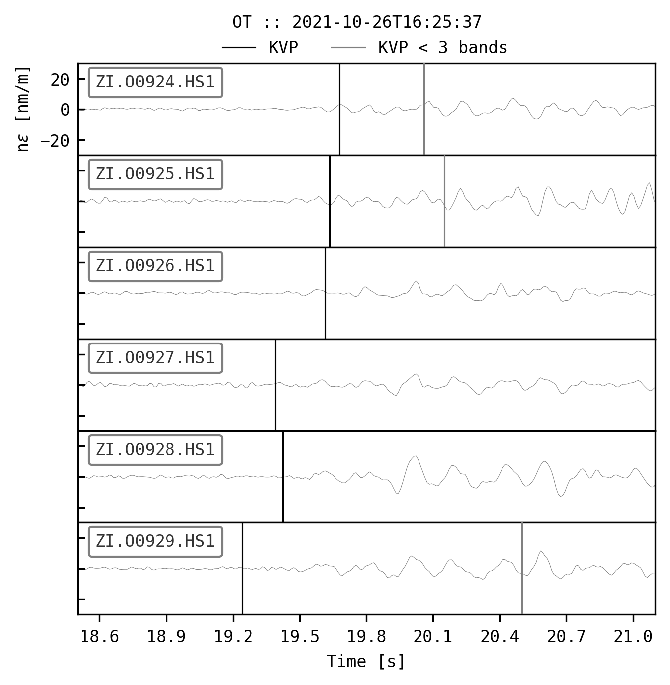 _images/KVP_OT_example_5.png