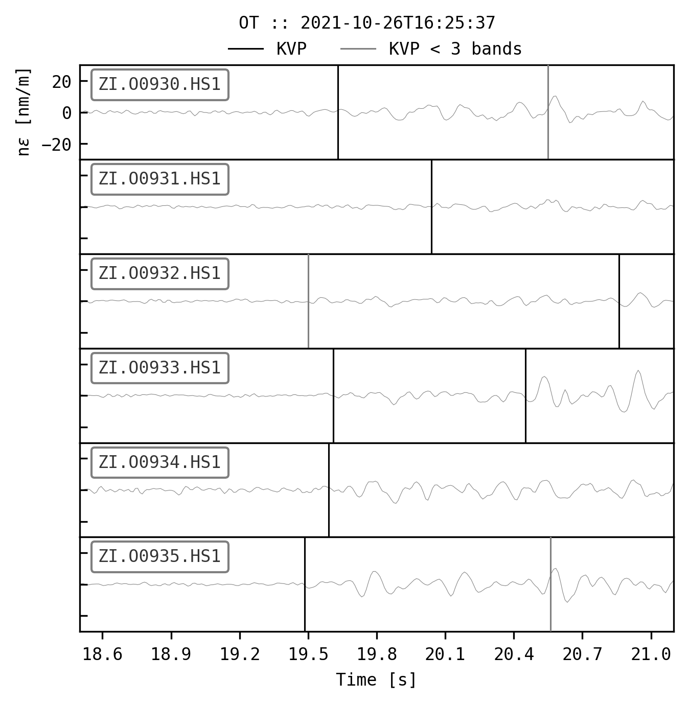_images/KVP_OT_example_6.png